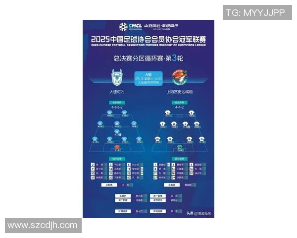 上海足球队实力解析:聚焦球队发展与未来展望 上海足球队实力解析:聚焦球队发展与未来展望