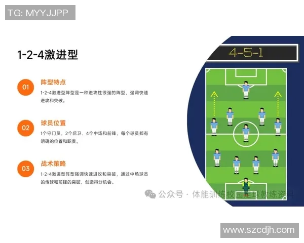 南京足球队的节奏打法深度解析与战术特点剖析