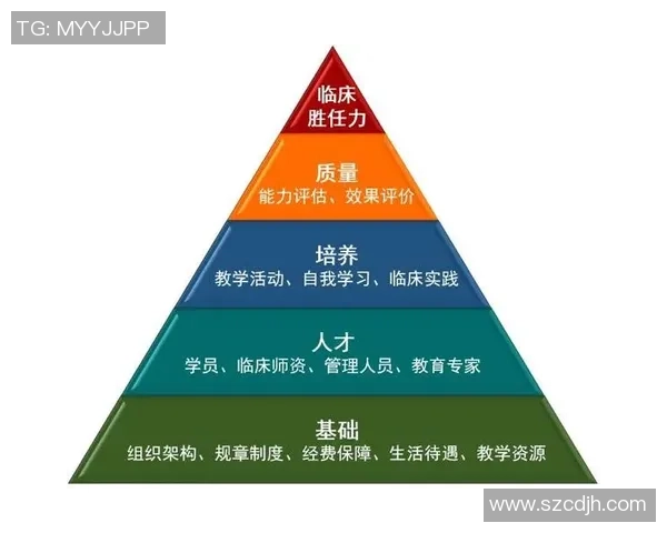 武汉篮球队的转型之路：从传统模式到现代竞技的全面革新探索