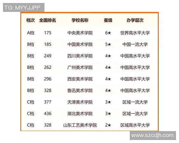 武汉乒乓球队在全国状态排行榜中荣获第四名展现强劲实力与潜力 武汉乒乓球队在全国状态排行榜中荣获第四名展现强劲实力与潜力