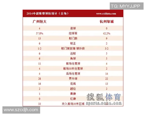 重庆网球队在亚运会积分榜上以56分稳居第一名引发关注