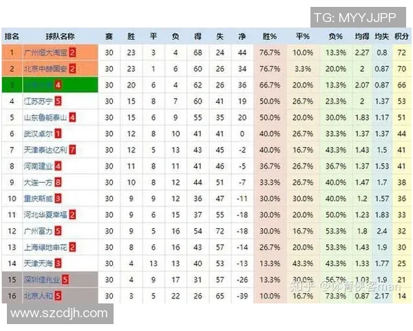 南京篮球队与北京篮球队赛后复盘速度对比分析与战术探讨