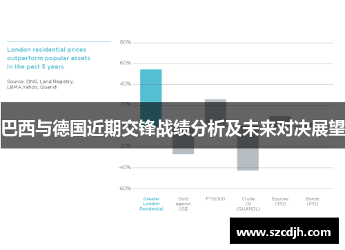 巴西与德国近期交锋战绩分析及未来对决展望